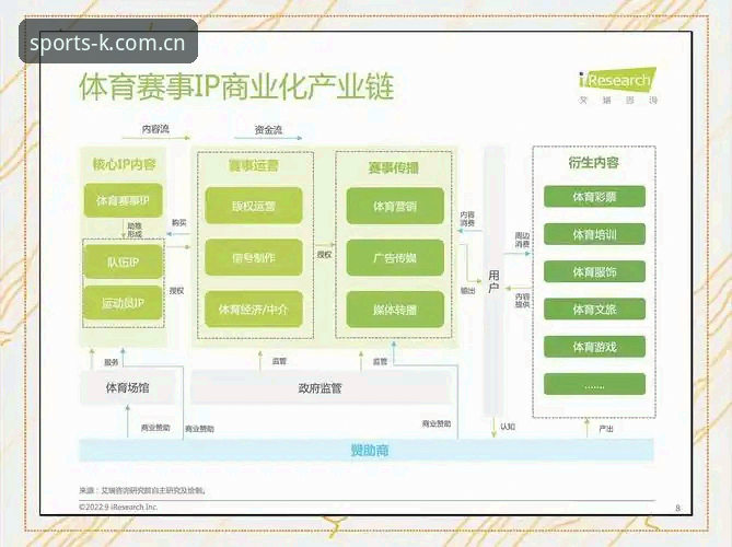 KK体育平台互动资讯详解：从赛事数据到用户体验的全方位分析